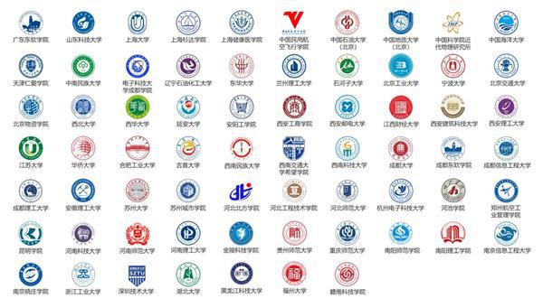 回首2024：OpenHarmony的创新征途与生态硕果新春再启新程(图3)