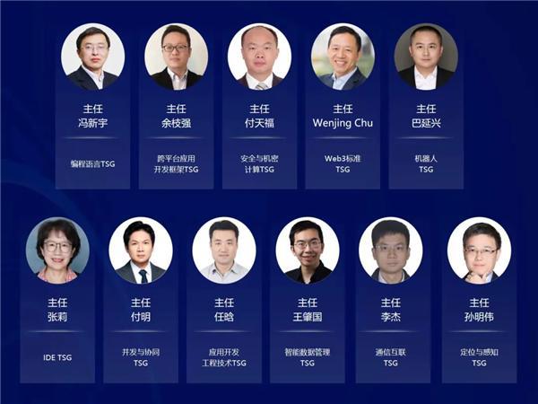 回首2024：OpenHarmony的创新征途与生态硕果新春再启新程