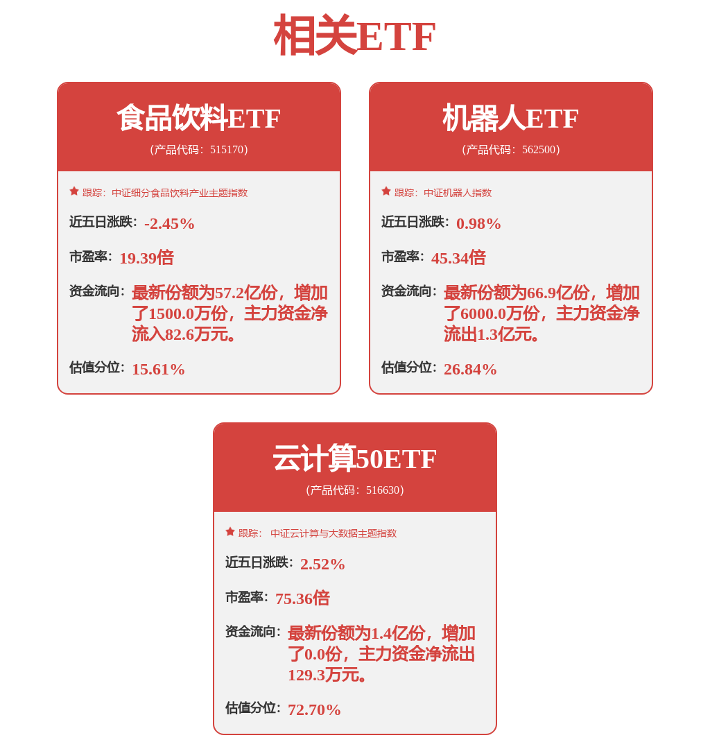 电鳗号-银行业的未来：数字化浪潮下的转型与挑战