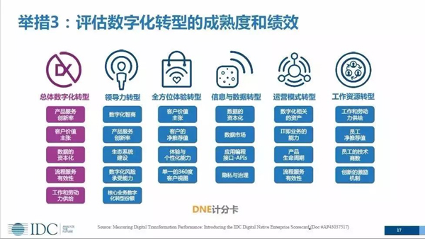 市场监管总局印发《计量强基工程总体方案》将紧抓计量量子化变革和数字化转型机遇实施“九项行动”