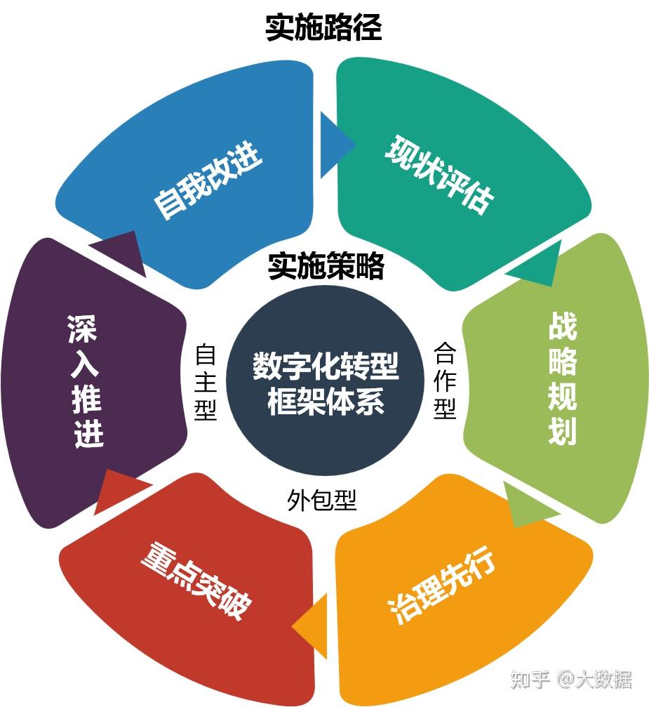 广东省妇幼保健院党委书记欧奕强：AI赋能数字化转型推动妇幼健康事业高质量发展