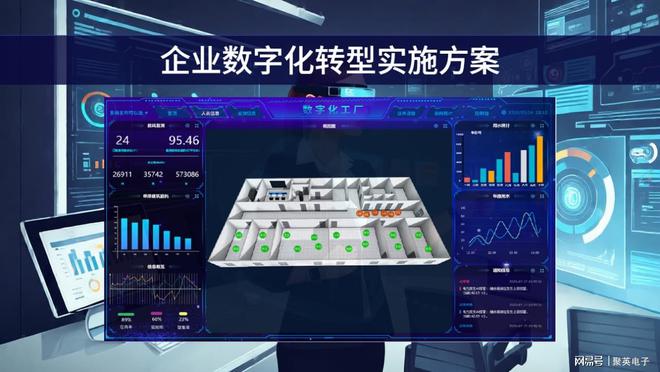 企业数字化转型实施方案八步改造企业运营模式