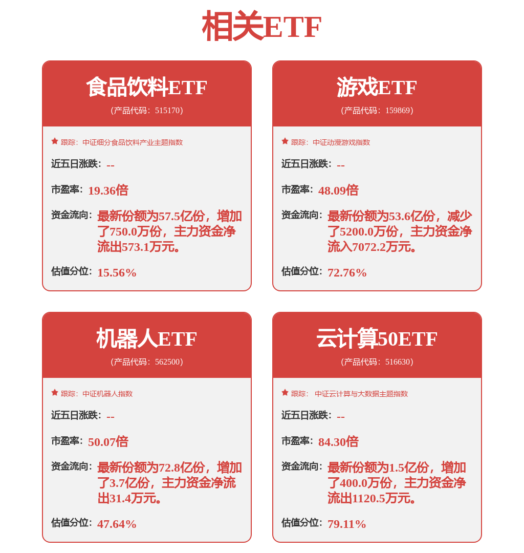 海康威视：公司重视运营和产品制造过程对生态环境的影响积极构建环境友好的生产模式