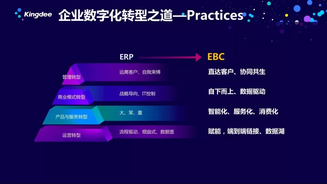 正泰电器软件著作权激增125%数字化转型助力智能制造