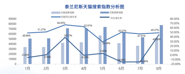 从DeepSeek看梯之星：AI浪潮下电梯广告的智能进化新生态！(图6)