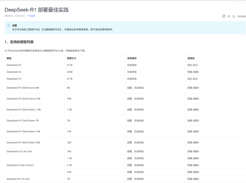 三问“运营商+DeepSeek”(图2)