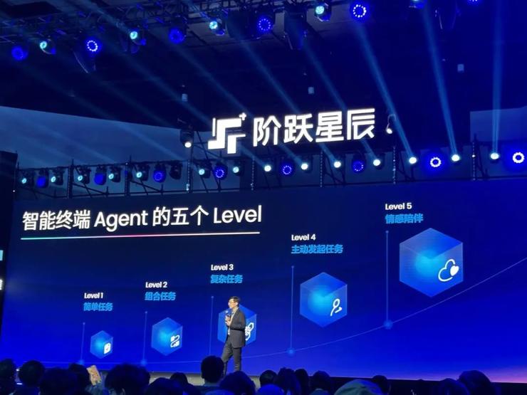 阶跃生态开放日：聚焦智能终端 Agent率先布局端侧全产业(图11)