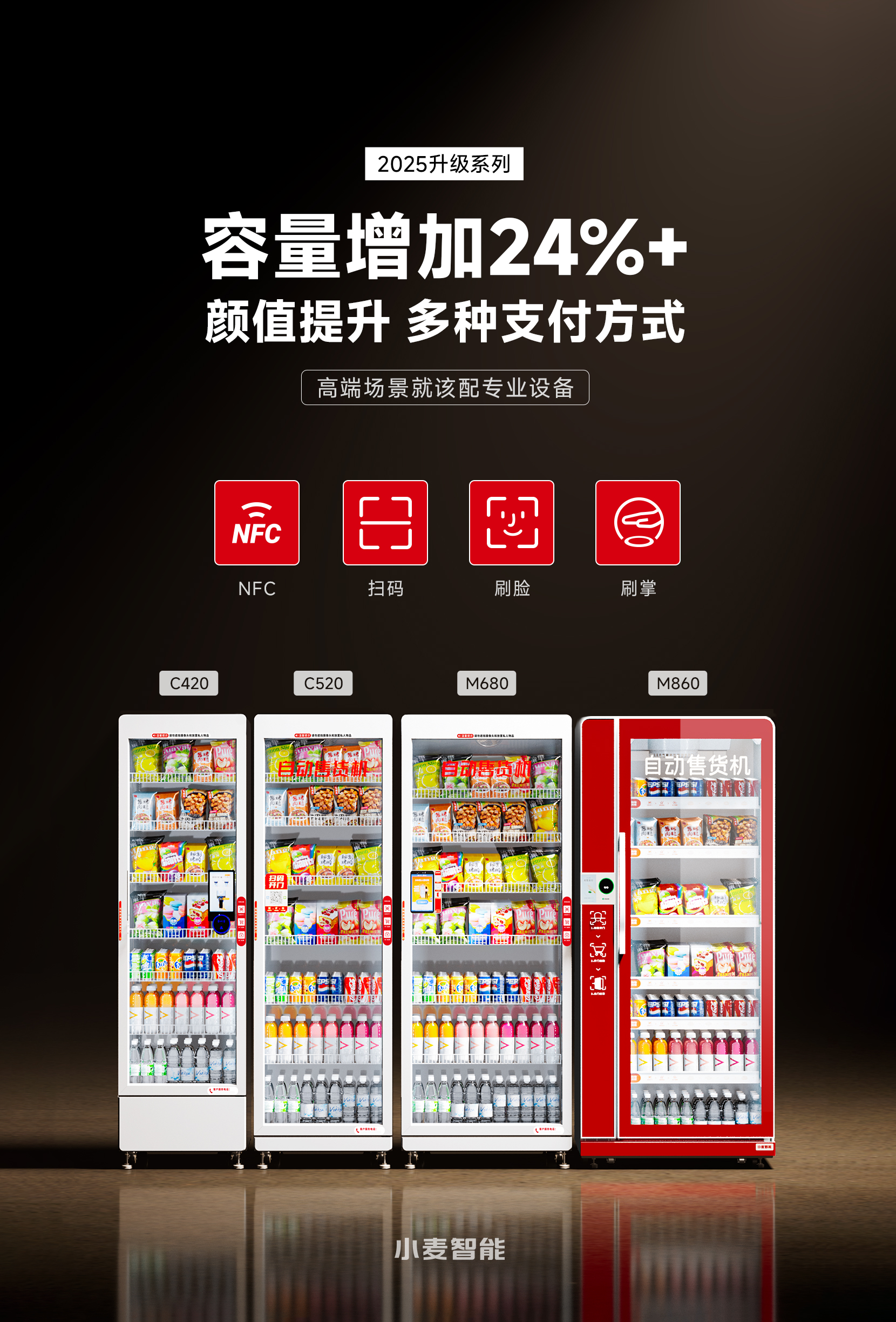 2025年智能设备趋势观察 小麦便利助力运营商解锁高效运营新路径(图4)