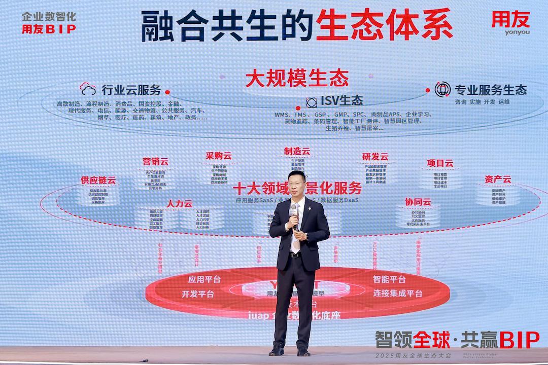 用友BIP生态全新升级推进中国和全球企业软件产业生态进入AI时代(图5)