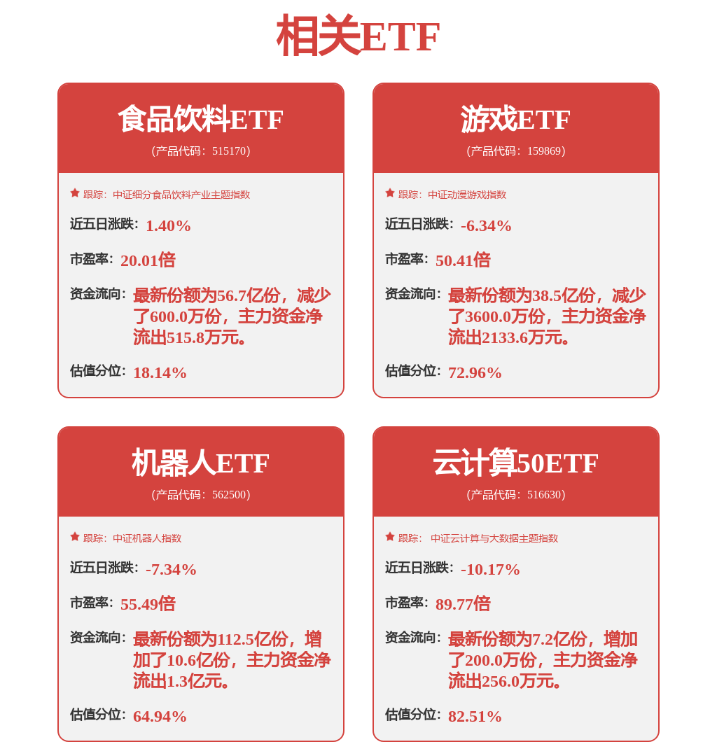 三七互娱：迭代自研的智能化投放运营平台提升发行成效