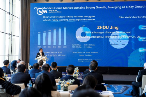 中国移动智慧家庭运营中心参与2025 Global WLAN Industry Forum携手 WAA 联盟铸就智慧家庭短距无线网络新生态(图2)