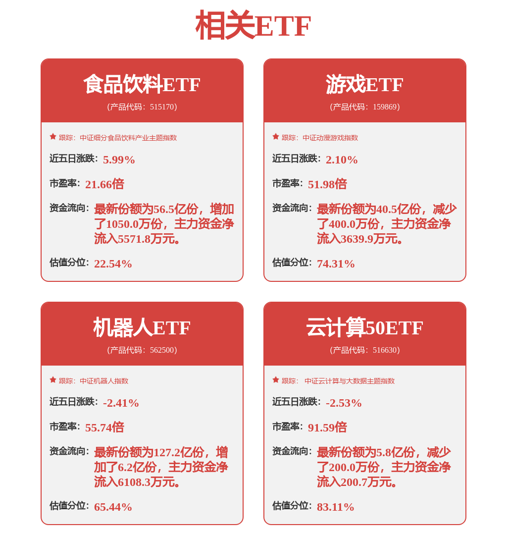 深水海纳：与水环境相关的海洋工程智能装备等业务在公司主营业务收入中占比极低