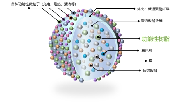 加速数字化转型富士胶片商业创新6款新Apeos旗舰智能型A3彩色数码多功能机上市(图6)