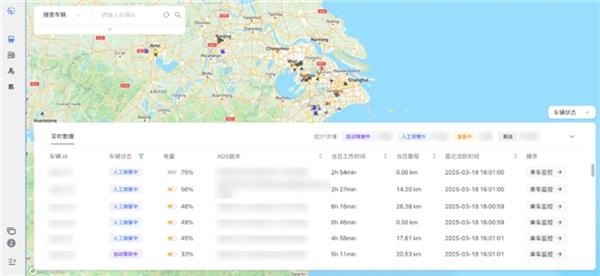 仙途智能以Radar24实现单车到云端协同 攻克无人驾驶安全运营大关(图2)