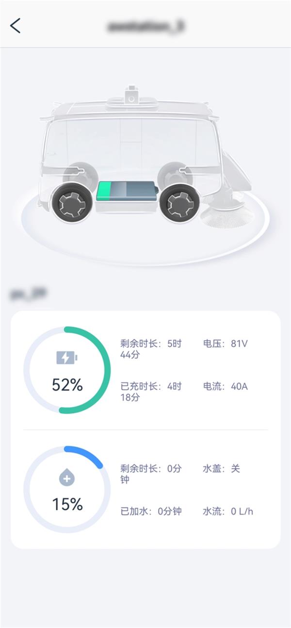 仙途智能以Radar24实现单车到云端协同 攻克无人驾驶安全运营大关(图9)