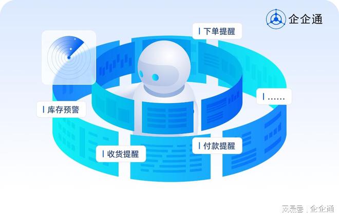 企企通接入DeepSeek大模型AI重构智能供应链(图2)