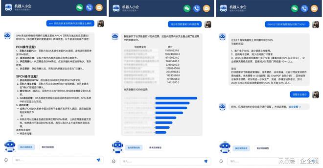 企企通接入DeepSeek大模型AI重构智能供应链(图3)