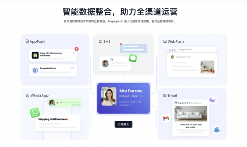 极光旗下EngageLab升级AI智能营销自动化功能赋能企业精准增长