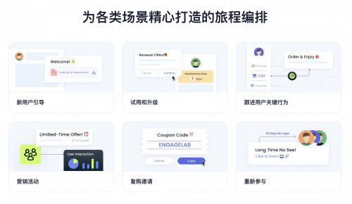 极光旗下EngageLab升级AI智能营销自动化功能赋能企业精准增长(图2)