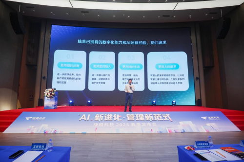 经营“AI+”捷顺科技新一代智慧园区、智慧社区管理范式正式发布(图2)