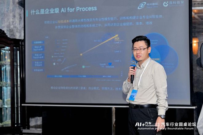 赋能创新转型共筑智能生态 ! 2025汽车行业圆桌论坛“AI+汽车”在沪举办(图2)