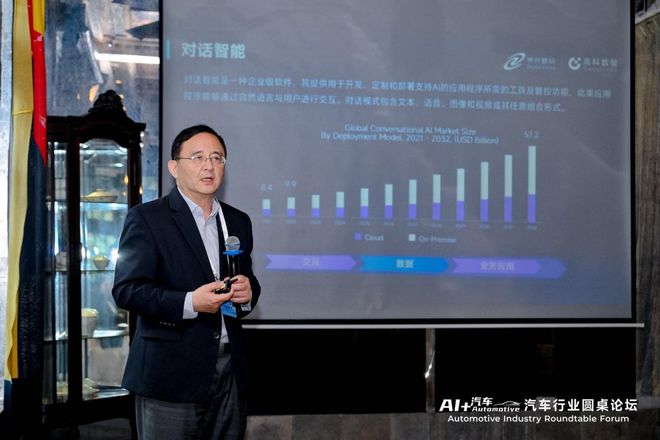 赋能创新转型共筑智能生态 ! 2025汽车行业圆桌论坛“AI+汽车”在沪举办(图3)