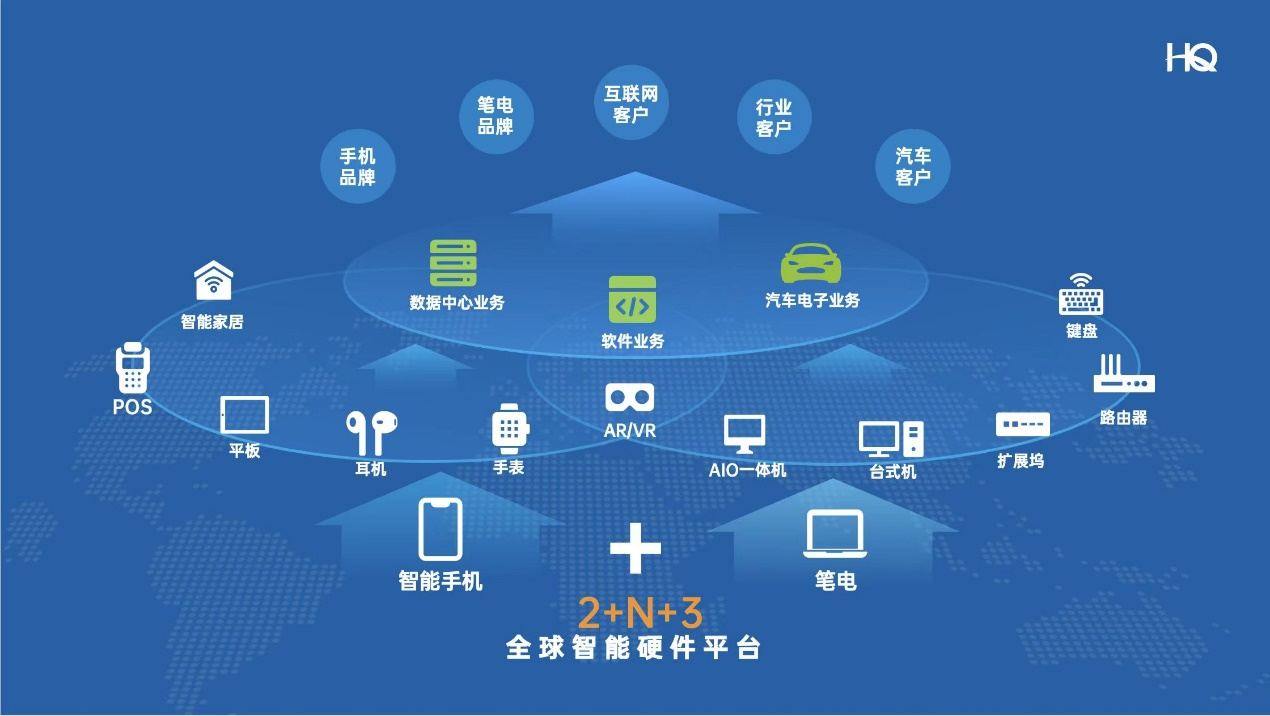 2025年社媒运营行业现状与发展趋势分析