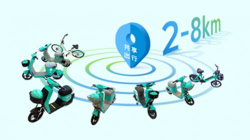 蜻蜓出行以科技之力全链路赋能城市绿色出行新生态(图3)