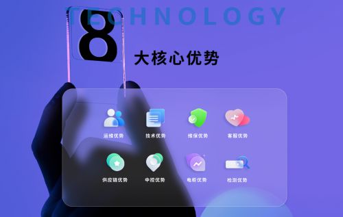 蜻蜓出行以科技之力全链路赋能城市绿色出行新生态(图2)