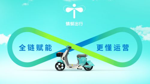 蜻蜓出行以科技之力全链路赋能城市绿色出行新生态