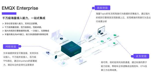 广东发布8个人工智能行业大模型和30个应用场景