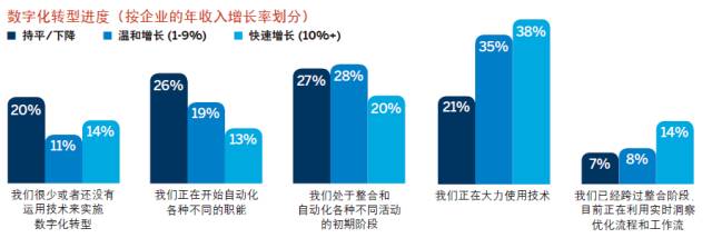两部委遴选支持公路水路交通基础设施数字化转型升级区域 海南入选