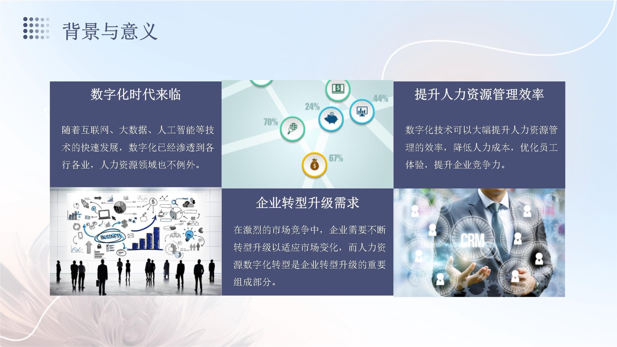 阿里云：自主创新服务千行百业数字化转型