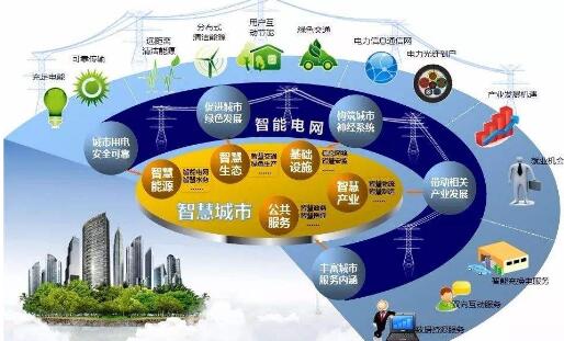 2025年必看：AI矩阵运营3步重新定义全平台流量生态