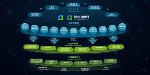 【珠海】智能研判助力绿色发展！珠海市生态“智”理显成效
