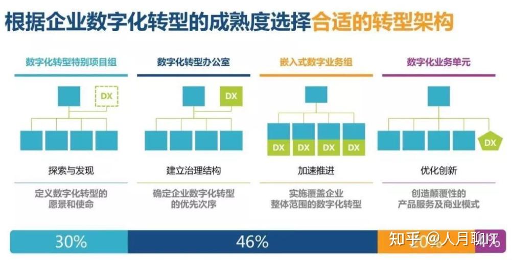 AI赋能政务数字化转型 2025年第一期青春渌口大讲堂精彩纷呈