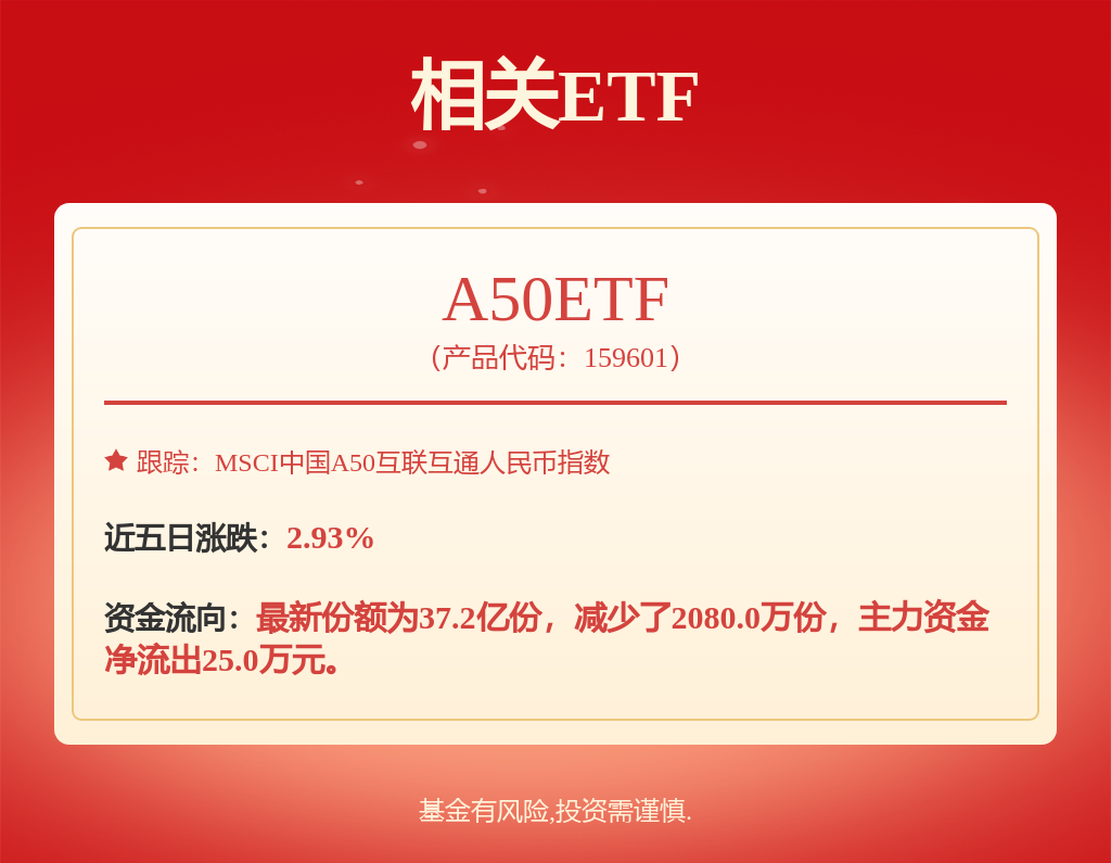 人工智能重塑金融风控 从技术赋能到生态协同