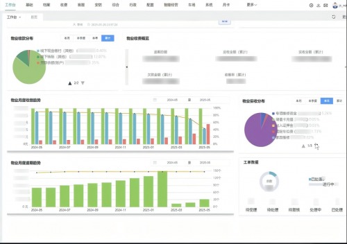 捷顺智慧社区方案助力龙景花园服务管理数字化转型(图11)