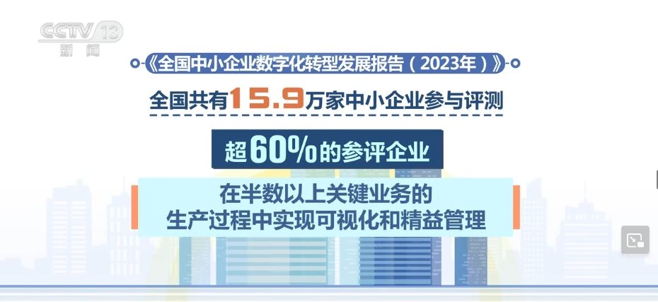 小投入换来大产出 企业尝到数字化“甜头” 激活“大带小”模式