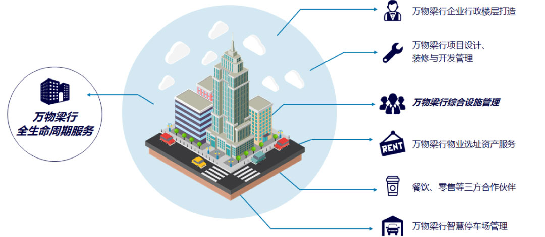 余杭打造“模域空间”人工智能高地 周国辉：期待名出行成闯出新天地