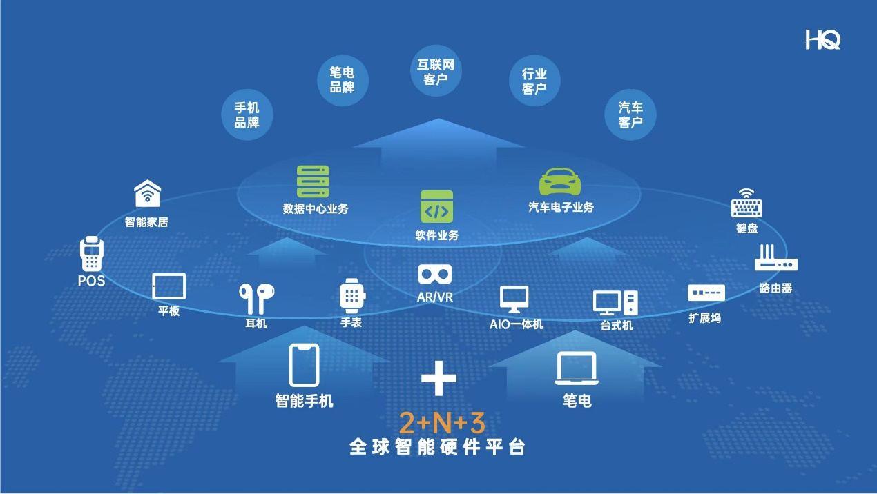 手机AI智能体生态升温：厂商全面押注 实用性与隐私保护待升级