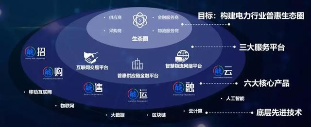 解码高通如何让“AI无处不在”：一张涵盖超30亿终端、210多款汽车、16000家全球物联网客户的超级生态网