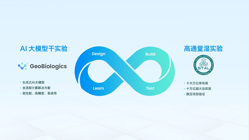 押注“韧性城市”：城投数字化转型加速跑