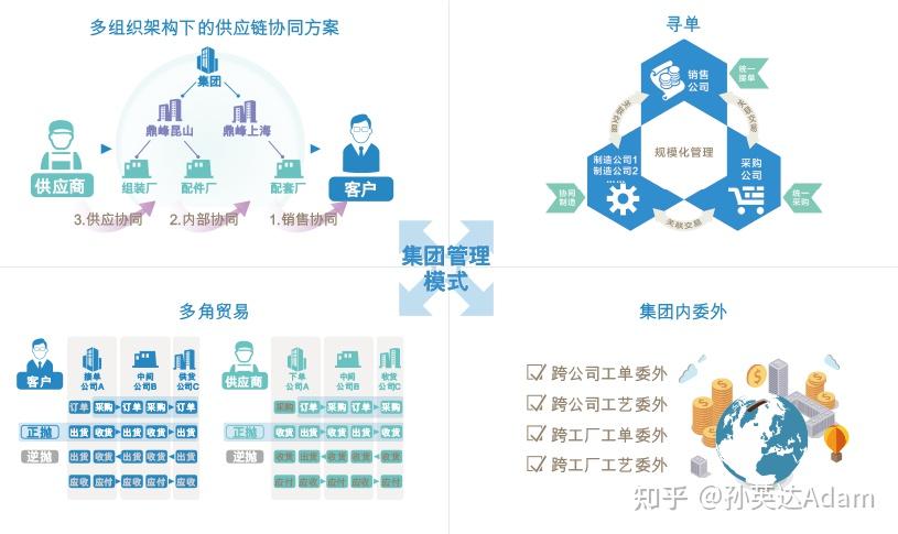 券商CIO人才加速流动数字化转型重构核心掌舵者生态