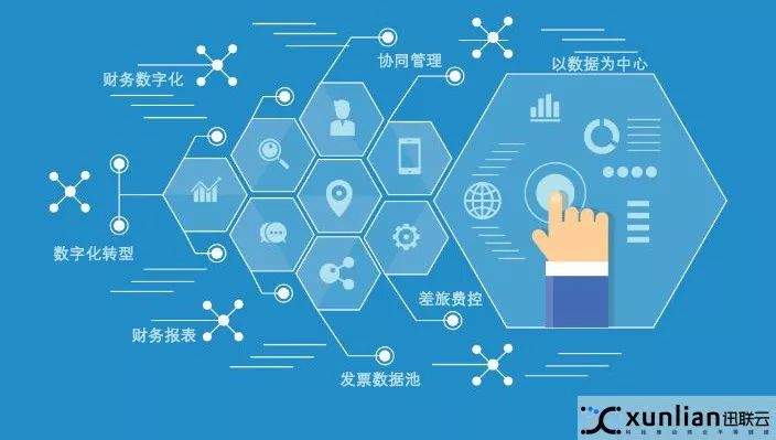 中国神华两项成果入选我国交通行业数字化转型典型案例