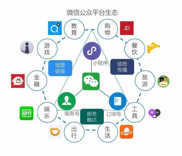 企业微信客户管理系统：2026年8大主流平台深度测评