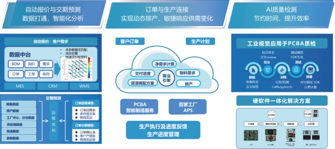 2026用友YonSuite推荐：企业数字化转型云服务平台指南