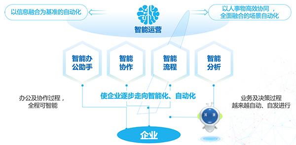 支付宝发布智能体跨端互联AHA协议体系联合千问、华为、荣耀、比亚迪、吉利等20余家企业共建