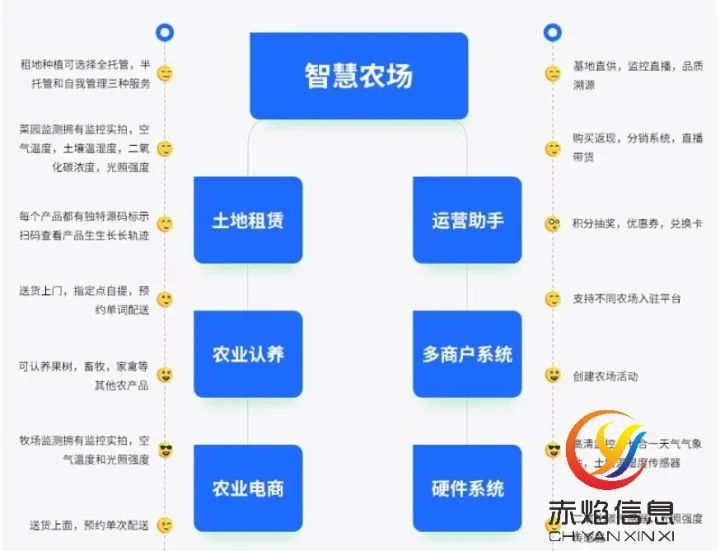 “甘味”向绿乡村宜居——甘肃探索农村清洁能源赋能农业低碳发展路径-新华网