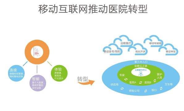 用足县域消费政策红利